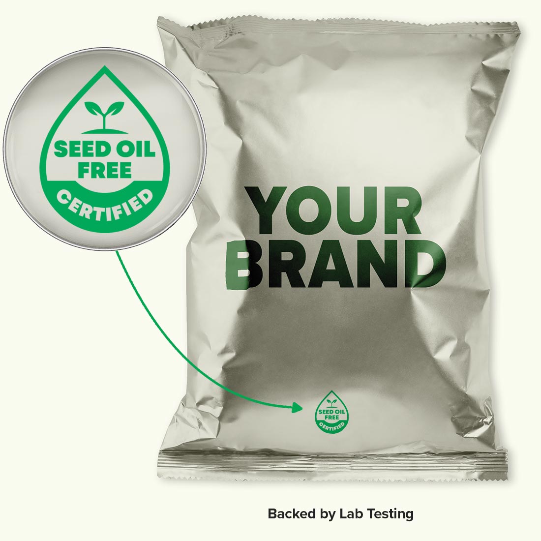 Seed Oil Free Certified Bag